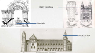 DOORWAY
FRONT ELEVATION
SIDE ELEVATION
 