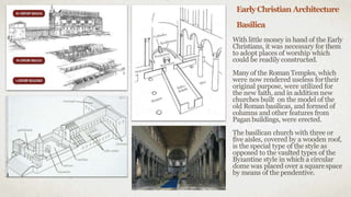 EarlyChristian Architecture
Basilica
With little money in hand of the Early
Christians, it was necessary for them
to adopt places of worship which
could be readily constructed.
Many of the Roman Temples, which
were now rendered useless fortheir
original purpose, were utilized for
the new faith, and in addition new
churches built on the model of the
old Roman basilicas, and formed of
columns and other features from
Pagan buildings, were erected.
The basilican church with three or
five aisles, covered by a wooden roof,
is the special type of the style as
opposed to the vaulted types of the
Byzantine style in which a circular
dome was placed over a squarespace
by means of the pendentive.
 