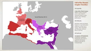 FalloftheRoman
EmpireTimeline
A.D.235-284
CrisisoftheThirdCentury
Military leaders usurped
power, rulers died of
unnatural causes, revolts,
plagues, fires, Christian
persecutions.
A.D.285-305
Diocletian splits the Roman
Empire in 2, and adds junior
emperors, so there are 4
caesars. When Diocletian
and Maximian abdicate,
there is civil war.
A.D.306-337
AcceptanceofChristianity
Constantine establishes
Christianity and creates a
capital for the Roman
Empire in the East, in
Constantinople.
 