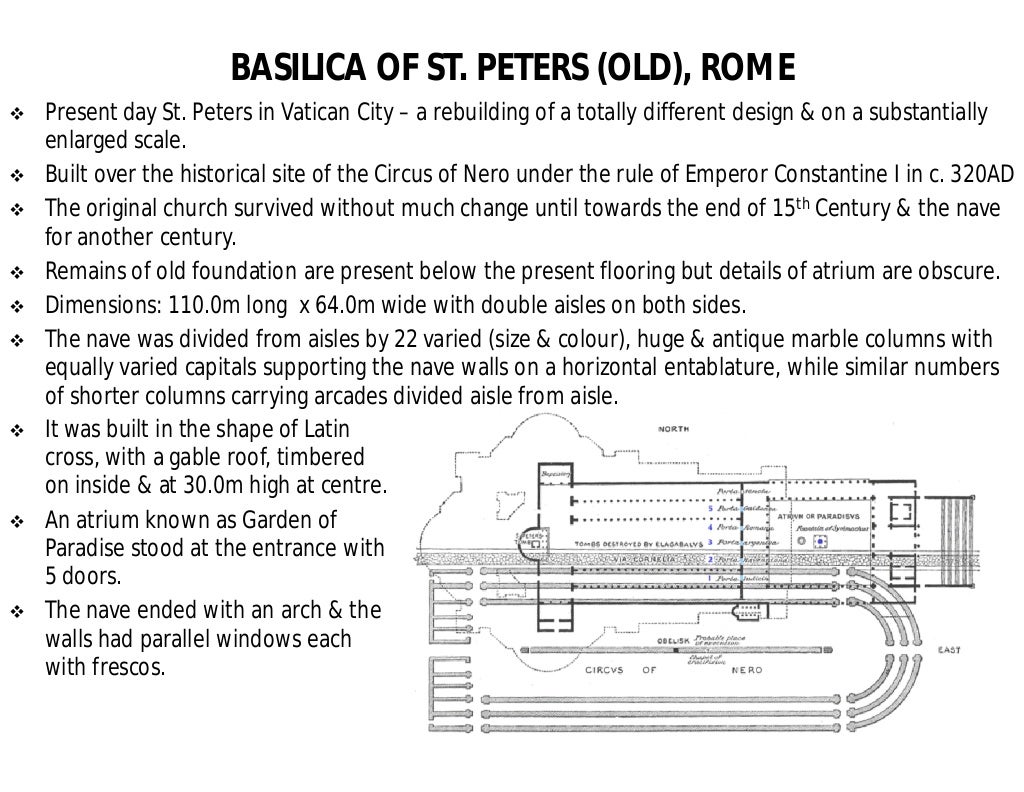 Early Christian Architecture