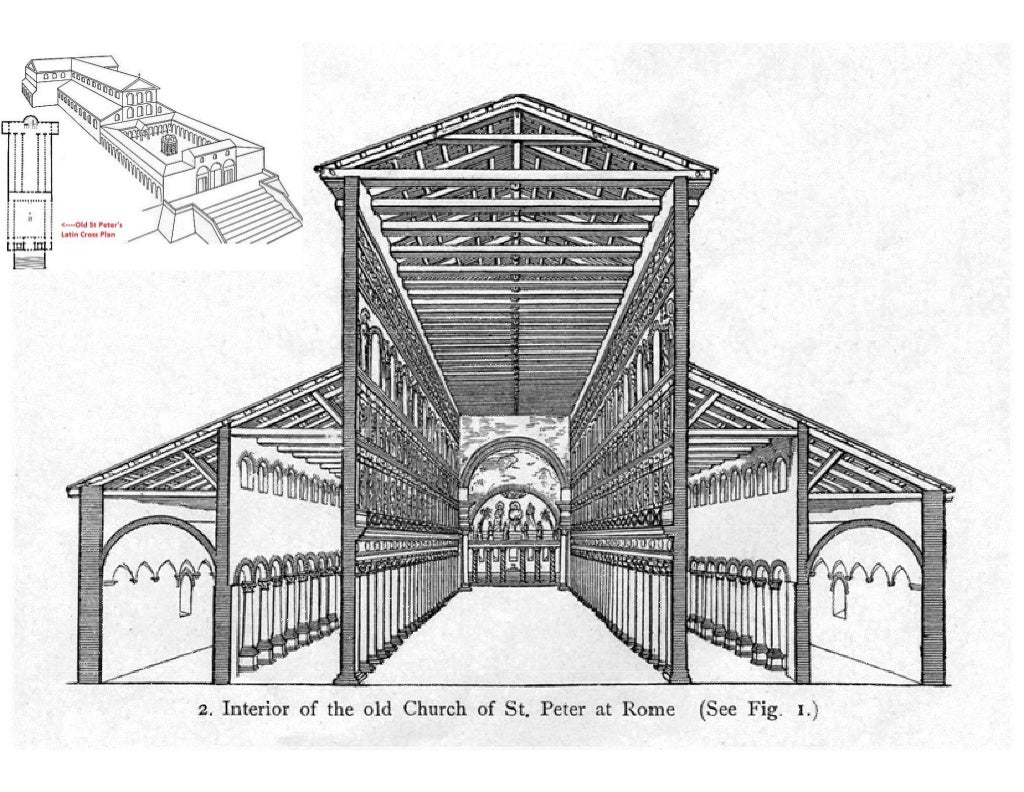 Early Christian Architecture