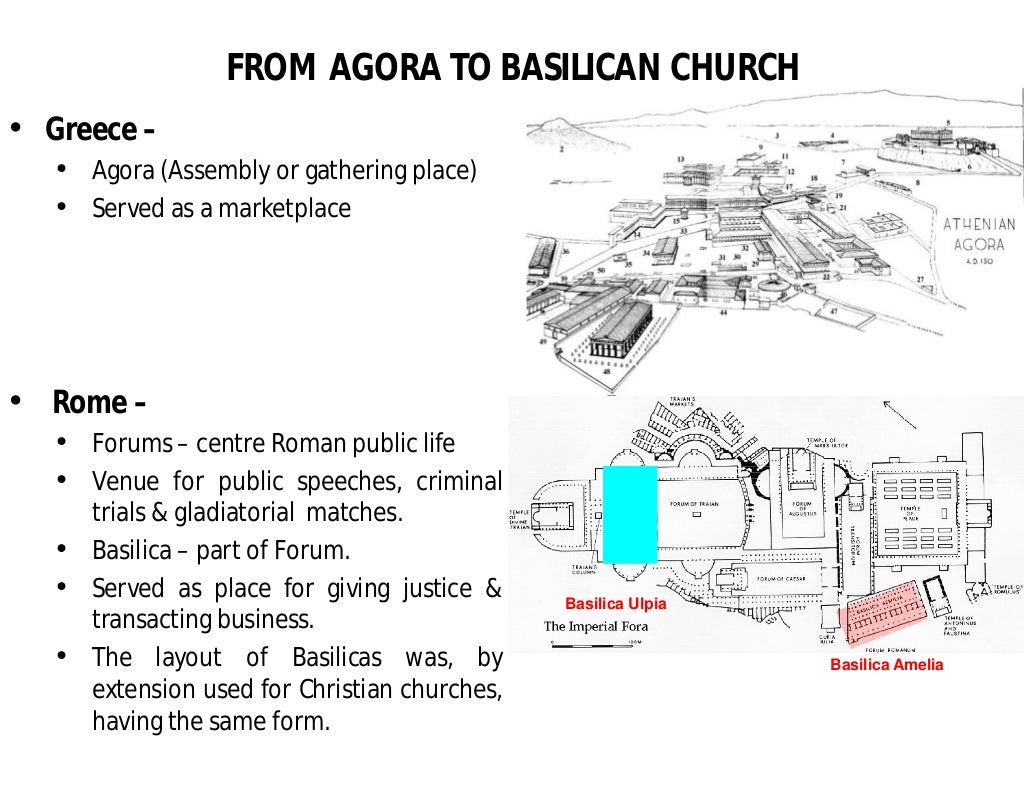 Early Christian Architecture