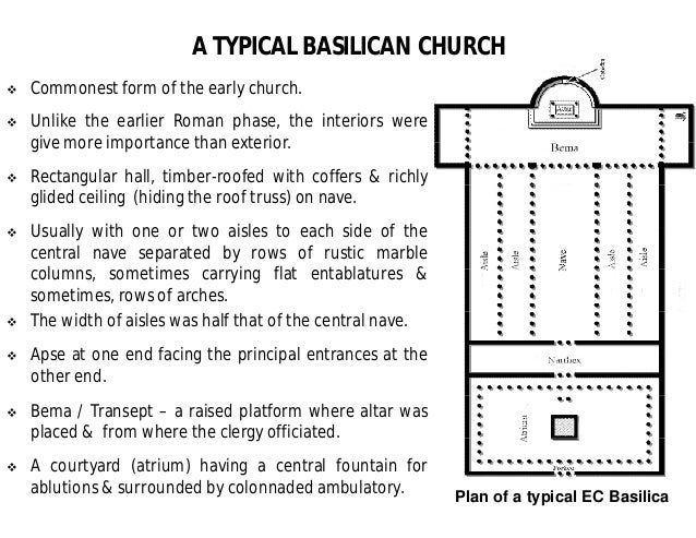 early christian architecture 7 638 jpg cb 1399356665 basilica form