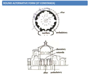 ROUND ALTERNATIVE FORM (ST CONSTANZA)
 