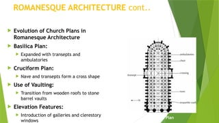Early Christian, Byzantine, and Romanesque Architecture.pptx