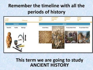 Remember the timeline with all the
periods of history
This term we are going to study
ANCIENT HISTORY
 