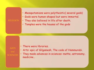 • Mesopotamians were polytheistic( several gods)
• Gods were human-shaped but were immortal.
• They also believed in life after death.
• Temples were the houses of the gods
RELIGION
• There were libraries.
• Arts: epic of Gilgamesh, The code of Hammurabi.
• They made advances in sciences: maths, astronomy,
medicine…
ARTS
and
SCIENCES
 
