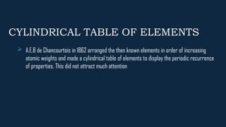 CYLINDRICAL TABLE OF ELEMENTS
 A.E.B de Chancourtois in 1862 arranged the then known elements in order of increasing
atomic weights and made a cylindrical table of elements to display the periodic recurrence
of properties. This did not attract much attention
 