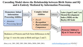 Cascading Model shows the Relationship between Birth Status and IQ
and is Entirely Mediated by Information Processing
Elementary Infant
Information
Processing Abilities
Complex Infant
Abilities
Later (Aged 2 and 3 yo)
Mental Development
Index (MDI) on the
Bayley-III Scale
Influence Influence
• Attention
• Processing Speed
Preterm Children’s
IQ at 11 Years of Age
Mediators of Preterm and Full-Term Differences in IQ
at Age 11 were the same at Birth and Ages 2 and 3.
(Rose, et al., 2001, 2002, 2003, 2004, 2005a, 2005b, 2009, 2001)
13
ozella.brundidge@gmail.com 9/26/2017
• Recall
• Recognition
• Representation
Competence
 