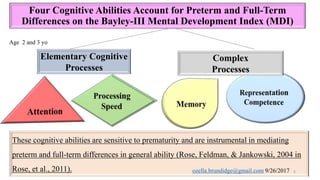 These cognitive abilities are sensitive to prematurity and are instrumental in mediating
preterm and full-term differences in general ability (Rose, Feldman, & Jankowski, 2004 in
Rose, et al., 2011).
Four Cognitive Abilities Account for Preterm and Full-Term
Differences on the Bayley-III Mental Development Index (MDI)
Elementary Cognitive
Processes
Complex
Processes
5
Age 2 and 3 yo
ozella.brundidge@gmail.com 9/26/2017
 