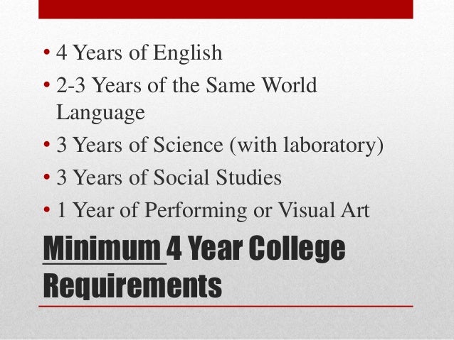 years of college