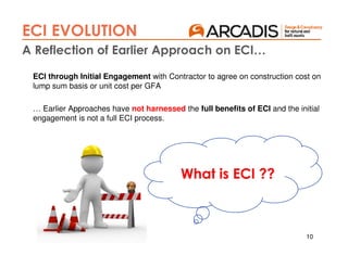 10
ECI EVOLUTION
A Reflection of Earlier Approach on ECI…
ECI through Initial Engagement with Contractor to agree on construction cost on
lump sum basis or unit cost per GFA
… Earlier Approaches have not harnessed the full benefits of ECI and the initial
engagement is not a full ECI process.
What is ECI ??
 