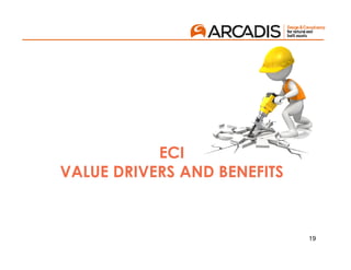 19
ECI
VALUE DRIVERS AND BENEFITS
 