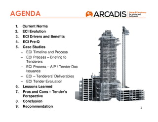 2
1. Current Norms
2. ECI Evolution
3. ECI Drivers and Benefits
4. ECI Pre-Q
5. Case Studies
– ECI Timeline and Process
– ECI Process – Briefing to
Tenderers
– ECI Process – AIP / Tender Doc
Issuance
– ECI – Tenderers’ Deliverables
– ECI Tender Evaluation
6. Lessons Learned
7. Pros and Cons – Tender’s
Perspective
8. Conclusion
9. Recommendation
AGENDA
 