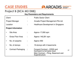 27
CASE STUDIES
Project B (BCA M3 DBB)
Project Information
• Site Area : Approx 17,000 sqm
• Gross Floor Area : Approx 146,281 sqm
• No. of carparks : Approx 950
• No. of storeys : 19 storeys with 4 basements
• Contract Packaging : Forward Contract – ERSS and
Earthwork to formation level
Main Contract – Piling, Basement and
Superstructure
Client : Public Sector Client
Project Manager : Arcadis Project Management Pte Ltd
Location : Healthcare Development in Singapore
Key Parameters and Requirements
 