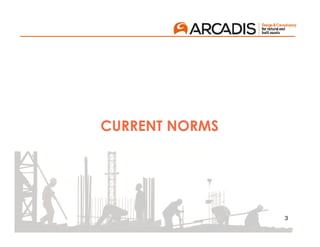 3
CURRENT NORMS
 
