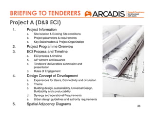 36
BRIEFING TO TENDERERS
1. Project Information
a. Site location & Existing Site conditions
b. Project parameters & requirements
c. Key Stakeholders & Project Organization
2. Project Programme Overview
3. ECI Process and Timeline
a. ECI process & timeline
b. AIP content and issuance
c. Tenderers’ deliverables submission and
presentation
d. Rules of Engagement
4. Design Concept of Development
a. Experiences for Users, Connectivity and circulation
b. Theme
c. Building design, sustainability, Universal Design,
Buildability and constuctability
d. Synergy and operational Requirements
e. Urban design guidelines and authority requirements
5. Spatial Adjacency Diagrams
Project A (D&B ECI)
 
