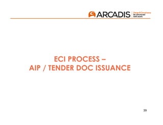 39
ECI PROCESS –
AIP / TENDER DOC ISSUANCE
 