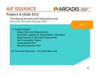 40
AIP ISSUANCE
The following are some of the information for the
Advanced Information Package (AIP)
AIP 1
(1) Design Related
• Design Brief And Requirements
• Information Specific to Stakeholders / Operators
• Requirements of Technical Departments
• Soil Investigation Report
• Topographical Plan
• Services Detection Plan
(2) Front-end Document - For information only
Project A (D&B ECI)
 