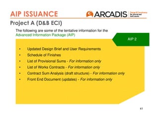 41
AIP 1
The following are some of the tentative information for the
Advanced Information Package (AIP)
AIP 2
• Updated Design Brief and User Requirements
• Schedule of Finishes
• List of Provisional Sums - For information only
• List of Works Contracts - For information only
• Contract Sum Analysis (draft structure) - For information only
• Front End Document (updates) - For information only
AIP ISSUANCE
Project A (D&B ECI)
 