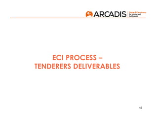 45
ECI PROCESS –
TENDERERS DELIVERABLES
 