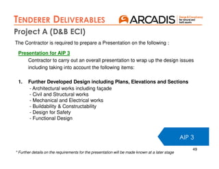 49
AIP 2
The Contractor is required to prepare a Presentation on the following :
* Further details on the requirements for the presentation will be made known at a later stage
Presentation for AIP 3
Contractor to carry out an overall presentation to wrap up the design issues
including taking into account the following items:
1. Further Developed Design including Plans, Elevations and Sections
- Architectural works including façade
- Civil and Structural works
- Mechanical and Electrical works
- Buildability & Constructability
- Design for Safety
- Functional Design
Project A (D&B ECI)
TENDERER DELIVERABLES
AIP 3
 