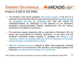 53
AIP 2
TENDERER DELIVERABLES
AIP 3
Project B (BCA M3 DBB)
Note: Failure to comply with all of the above may result in rejection of the Alternative Tender Offer.
• The Tenderer shall submit proposed construction program in the form of a
linked bar chart and ensure that the total construction period shall NOT exceed
the Employer's set time for completion and shall also include the
schedule/timeframe for submission to and approval by the Employer's
Accredited Checker/Accredited Checker (Geotechnical) and the relevant
Authorities for the Works to commence.
• The alternative design proposals shall be submitted to Employer’s QPs for
review and concurrence for Authority submission. In the event that the
Tenderer’s Alternative Design proposal is accepted, the Tenderer shall
undertake to obtain all necessary approvals from the Authorities on his design
through Employer’s Qualified Persons (QPs).
• The cost, expenses and time required to obtain these approvals, including
additional fees for the Employer’s QPs and ACs, and charges payable to the
Authorities, are deemed to be included in the tender offer.
 