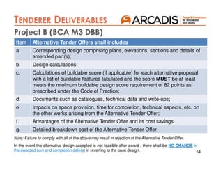 54
AIP 2
TENDERER DELIVERABLES
AIP 3
Project B (BCA M3 DBB)
Note: Failure to comply with all of the above may result in rejection of the Alternative Tender Offer.
Item Alternative Tender Offers shall includes
a. Corresponding design comprising plans, elevations, sections and details of
amended part(s);
b. Design calculations;
c. Calculations of buildable score (if applicable) for each alternative proposal
with a list of buildable features tabulated and the score MUST be at least
meets the minimum buildable design score requirement of 82 points as
prescribed under the Code of Practice;
d. Documents such as catalogues, technical data and write-ups;
e. Impacts on space provision, time for completion, technical aspects, etc. on
the other works arising from the Alternative Tender Offer;
f. Advantages of the Alternative Tender Offer and its cost savings.
g. Detailed breakdown cost of the Alternative Tender Offer.
In the event the alternative design accepted is not feasible after award , there shall be NO CHANGE in
the awarded sum and completion date(s) in reverting to the base design.
 