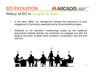 7
ECI EVOLUTION
History of ECI in Langdon & Seah
• In the early 1990s, our management foresaw the importance of early
engagement of contractors especially during the pre-tendering stages
• Attributed to the persistent shortcomings posed by the traditional
procurement method whereby the contractors are engaged only after the
designs have been finalised which resulted in unnecessary cost and time
overruns
 