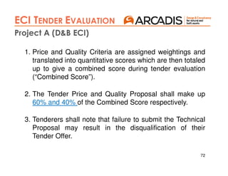 72
Project A (D&B ECI)
ECI TENDER EVALUATION
1. Price and Quality Criteria are assigned weightings and
translated into quantitative scores which are then totaled
up to give a combined score during tender evaluation
(“Combined Score”).
2. The Tender Price and Quality Proposal shall make up
60% and 40% of the Combined Score respectively.
3. Tenderers shall note that failure to submit the Technical
Proposal may result in the disqualification of their
Tender Offer.
 