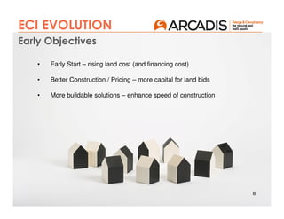 8
ECI EVOLUTION
Early Objectives
• Early Start – rising land cost (and financing cost)
• Better Construction / Pricing – more capital for land bids
• More buildable solutions – enhance speed of construction
 
