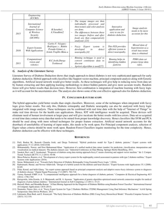 Early Diabetes Detection using Machine Learning: A Review
(IJIRST/ Volume 3 / Issue 10/ 011)
All rights reserved by www.ijirst.org 61
Engineering
(ICCKE)
2015
International
Journal of
Computer Science
& Wireless
Security
(IJCSWS)
B.Saratha1,
A.Vinodhini2
 The tongue images are then
individually processed and
then texture and color analysis
are done.
 The differences between these
two images (before and after
food) are then comparatively
analysed. [23]
Innovative
application and
easy to use for
diabetes deduction.
Image analysis
needs to be more
accurate for this
2016
Expert Systems
With Applications
Carlos F. Vázquez-
Rodríguez c , Rubén
Posada-Gómez a ,
Armín Trujillo-Mata a
 Fuzzy Expert system is
developed to detect
neuropathy.[4]
This FES provides
efficient system to
detect neuropathy.
Missed data of
hypertension as a
result inaccurate
data is obtained
2011
Computational
vision and
robotics
R.C.Joshi,Durga
Toshinwal
 Binning technique is used to
convert continuous data to
discrete
 Apriori algorithm is used[27]
Binning helps in
identifying hidden
patterns
PIMA data set
prunes large data
rules.
Analysis of the Literature Survey
Literature Survey of Diabetes Deduction shows that single approach to detect diabetes is not very sophisticated approach for early
diabetes deduction. Hybrid approach with classifiers like Support vector machine, principal component analysis along with Genetic
algorithms, Artificial neural network would give better results. As these techniques will give help in reducing noise from data set
by feature extracting and then applying learning methodology to detect hidden patterns and give more accurate results. Random
forest will give better results than decision trees. However, best combination is integration of machine learning with fuzzy logic
as it will account for the uncertainties also. The analysis also shows some of the cost effective approach also for diabetes deduction.
IV. CONCLUSION & FUTURE SCOPE
The hybrid approaches yield better results than single classifiers. Moreover, some of the techniques when integrated with fuzzy
logic gives better results. Not only this, Diabetic retinopathy and Diabetic neuropathy can also be analyzed with fuzzy logic
integrated with image analysis. These techniques can be combined with real time data with the help of “Internet of Things” to
make real time devices for the health care applications. Hence, IOT with intelligence would be acquired. These devices will
eliminate need of human involvement at larger pace and will give inculcate the better results with less errors. Data set so acquired
or real time data contain noisy data that needs to be mined from proper knowledge discovery. Hence classifiers like SVM and PCA
should be used along with more refined techniques for proper feature extraction. Artificial neural network accounts for the
drawback of unreliability of learning of input nodes, this needs to be work upon. For Principal component analysis, selection of
Eigen values criteria should be more work upon. Random Forest Classifiers require monitoring for the time complexity. Hence,
diabetes deduction can be effective with these techniques.
REFERENCES
[1] Patil, Bankat M., Ramesh Chandra Joshi, and Durga Toshniwal. "Hybrid prediction model for Type-2 diabetic patients." Expert systems with
applications 37.12 (2010): 8102-8108.
[2] Mohamudally, Nawaz, and Dost Muhammad Khan. "Application of a unified medical data miner (umdm) for prediction, classification, interpretation and
visualization on medical datasets: The diabetes dataset case." Industrial Conference on Data Mining. Springer Berlin Heidelberg, 2011.
[3] Sanakal, Ravi, and T. Jayakumari. "Prognosis of diabetes using data mining approach-fuzzy C means clustering and support vector machine." Int. J. Comput.
Trends Technol.(IJCTT) 11.2 (2014): 94-98.
[4] Meza-Palacios, Ramiro, et al. "Development of a fuzzy expert system for the nephropathy control assessment in patients with type 2 diabetes mellitus." Expert
Systems with Applications (2016).
[5] Imran, Mohammed, et al. "Towards Early Detection of Diabetic Retinopathy Using Extended Fuzzy Logic." (2016).
[6] Kahramanli, Humar, and Novruz Allahverdi. "Design of a hybrid system for the diabetes and heart diseases." Expert Systems with Applications 35.1 (2008):
82-89.
[7] Polat, Kemal, and Salih Güneş. "An expert system approach based on principal component analysis and adaptive neuro-fuzzy inference system to diagnosis
of diabetes disease." Digital Signal Processing 17.4 (2007): 702-710.
[8] Varma, Kamadi VSRP, et al. "A computational intelligence approach for a better diagnosis of diabetic patients." Computers & Electrical Engineering 40.5
(2014): 1758-1765.
[9] Karegowda, Asha Gowda, A. S. Manjunath, and M. A. Jayaram. "Application of genetic algorithm optimized neural network connection weights for medical
diagnosis of pima Indians diabetes." International Journal on Soft Computing 2.2 (2011): 15-23.
[10] Butwall, Mani, and Shraddha Kumar. "A Data Mining Approach for the Diagnosis of Diabetes Mellitus using Random Forest Classifier." International Journal
of Computer Applications 120.8 (2015).
[11] Nnamoko, Nonso Alex, et al. "Fuzzy Expert System for Type 2 Diabetes Mellitus (T2DM) Management Using Dual Inference Mechanism." AAAI Spring
Symposium: Data Driven Wellness. 2013.
[12] Lukmanto, Rian Budi, and E. Irwansyah. "The Early Detection of Diabetes Mellitus (DM) Using Fuzzy Hierarchical Model." Procedia Computer Science 59
(2015): 312-319.
 