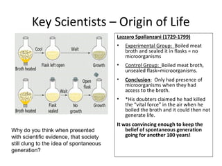 Key Scientists – Origin of Life
Lazzaro Spallanzani (1729-1799)
• Experimental Group: Boiled meat
broth and sealed it in flasks = no
microorganisms
• Control Group: Boiled meat broth,
unsealed flask=microorganisms.
• Conclusion: Only had presence of
microorganisms when they had
access to the broth.
• *His doubters claimed he had killed
the “vital force” in the air when he
boiled the broth and it could then not
generate life.
It was convincing enough to keep the
belief of spontaneous generation
going for another 100 years!
Why do you think when presented
with scientific evidence, that society
still clung to the idea of spontaneous
generation?
 