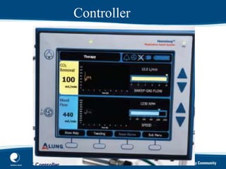 Early experience of low flow extracorporeal carbon dioxide removal in ...