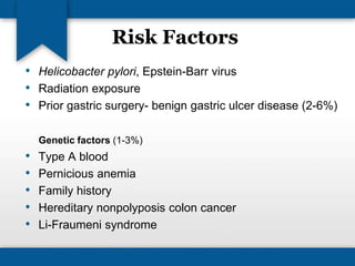 Risk Factors 
• Helicobacter pylori, Epstein-Barr virus 
• Radiation exposure 
• Prior gastric surgery- benign gastric ulcer disease (2-6%) 
Genetic factors (1-3%) 
• Type A blood 
• Pernicious anemia 
• Family history 
• Hereditary nonpolyposis colon cancer 
• Li-Fraumeni syndrome 
 