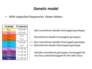 Early generation selection in an intra population recurrent selection breeding program within a synthetic population 
