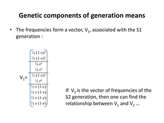 Early generation selection in an intra population recurrent selection breeding program within a synthetic population 