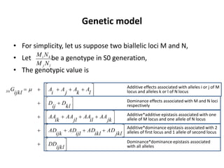 Early generation selection in an intra population recurrent selection breeding program within a synthetic population 