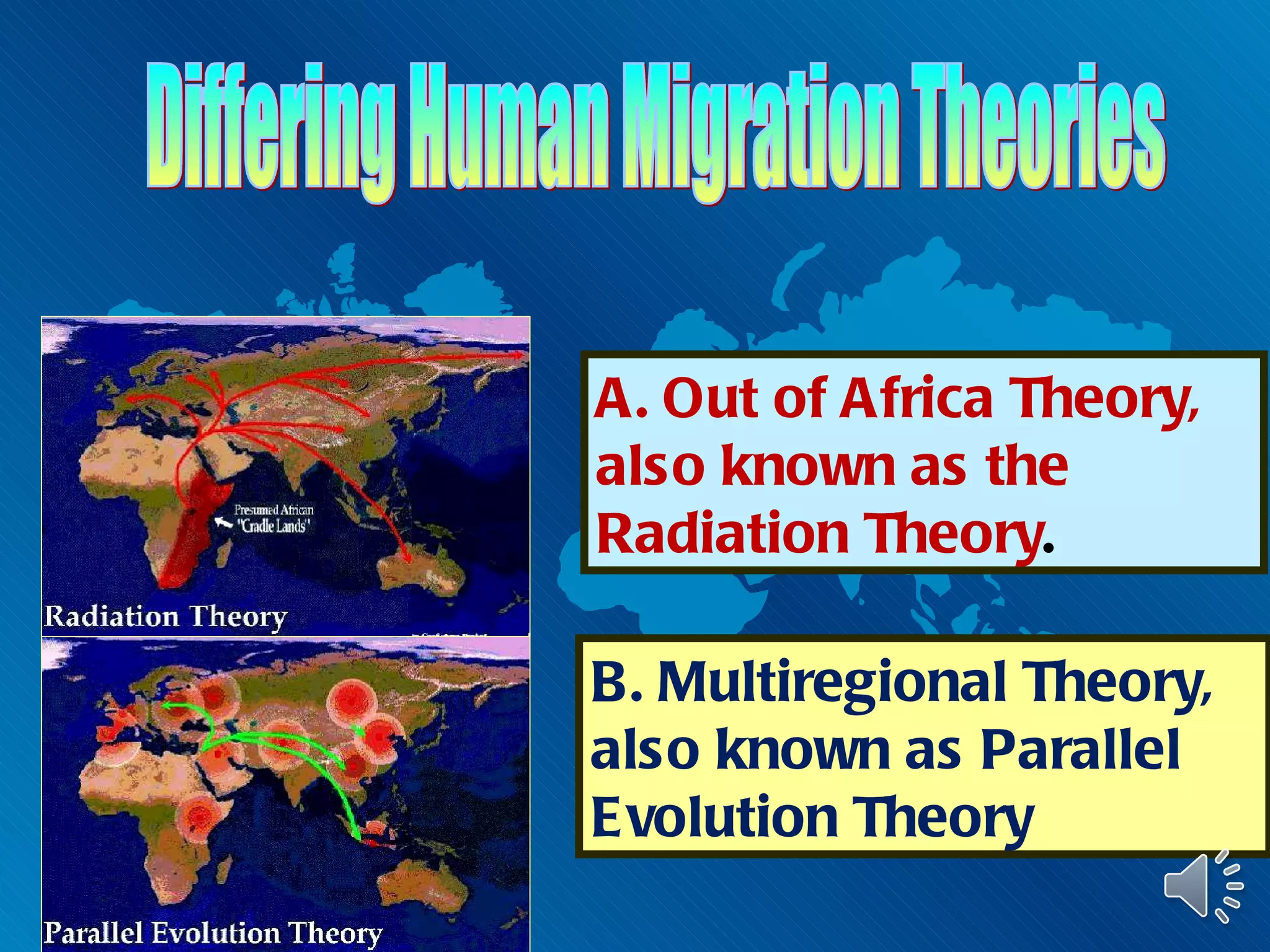 Differing Human Migration Theories A. Out of Africa Theory, also known as the Radiation Theory .  B. Multiregional Theory, also known as Parallel Evolution Theory 