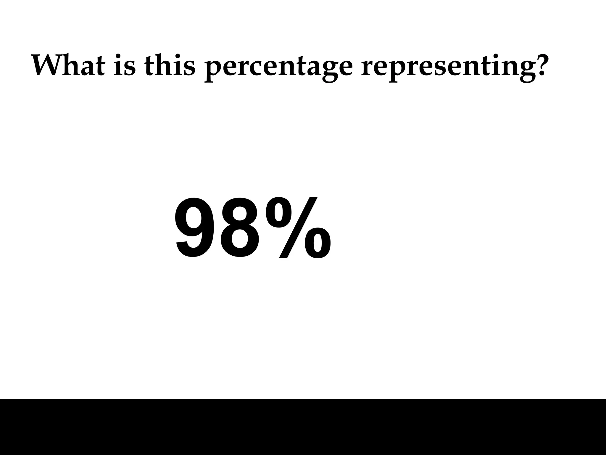 98% What is this percentage representing? 