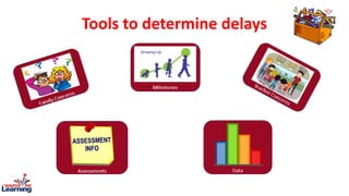 Tools to determine delays
 