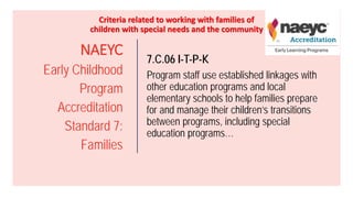 NAEYC
Early Childhood
Program
Accreditation
Standard 7:
Families
7.C.06 I-T-P-K
Program staff use established linkages with
other education programs and local
elementary schools to help families prepare
for and manage their children’s transitions
between programs, including special
education programs…
Criteria related to working with families of
children with special needs and the community
 