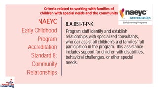 NAEYC
Early Childhood
Program
Accreditation
Standard 8:
Community
Relationships
8.A.05 I-T-P-K
Program staff identify and establish
relationships with specialized consultants,
who can assist all children’s and families’ full
participation in the program. This assistance
includes support for children with disabilities,
behavioral challenges, or other special
needs.
Criteria related to working with families of
children with special needs and the community
 
