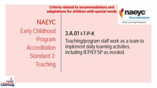 NAEYC
Early Childhood
Program
Accreditation
Standard 3:
Teaching
3.A.01 I-T-P-K
Teaching/program staff work as a team to
implement daily learning activities,
including IEP/EFSP as needed.
Criteria related to accommodations and
adaptations for children with special needs
 