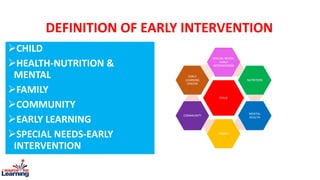 CHILD
HEALTH-NUTRITION &
MENTAL
FAMILY
COMMUNITY
EARLY LEARNING
SPECIAL NEEDS-EARLY
INTERVENTION
CHILD
SPECIAL NEEDS-
EARLY
INTERVENTION
NUTRITION
MENTAL
HEALTH
FAMILY
COMMUNITY
EARLY
LEARNING
CENTER
DEFINITION OF EARLY INTERVENTION
 