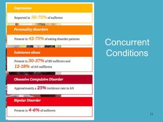 11
Concurrent
Conditions
 