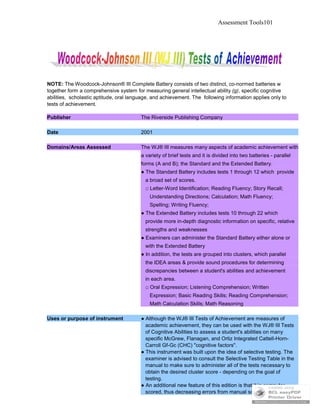 Assessment Tools101
NOTE: The Woodcock-Johnson® III Complete Battery consists of two distinct, co-normed batteries w
together form a comprehensive system for measuring general intellectual ability (g), specific cognitive
abilities, scholastic aptitude, oral language, and achievement. The following information applies only to
tests of achievement.
Publisher The Riverside Publishing Company
Date 2001
Domains/Areas Assessed The WJ® III measures many aspects of academic achievement with
a variety of brief tests and it is divided into two batteries - parallel
forms (A and B); the Standard and the Extended Battery.
● The Standard Battery includes tests 1 through 12 which provide
a broad set of scores.
□ Letter-Word Identification; Reading Fluency; Story Recall;
Understanding Directions; Calculation; Math Fluency;
Spelling; Writing Fluency;
● The Extended Battery includes tests 10 through 22 which
provide more in-depth diagnostic information on specific, relative
strengths and weaknesses
● Examiners can administer the Standard Battery either alone or
with the Extended Battery
● In addition, the tests are grouped into clusters, which parallel
the IDEA areas & provide sound procedures for determining
discrepancies between a student's abilities and achievement
in each area.
□ Oral Expression; Listening Comprehension; Written
Expression; Basic Reading Skills; Reading Comprehension;
Math Calculation Skills; Math Reasoning
Uses or purpose of instrument ● Although the WJ® III Tests of Achievement are measures of
academic achievement, they can be used with the WJ® III Tests
of Cognitive Abilities to assess a student's abilities on many
specific McGrew, Flanagan, and Ortiz Integrated Cattell-Horn-
Carroll Gf-Gc (CHC) "cognitive factors".
● This instrument was built upon the idea of selective testing. The
examiner is advised to consult the Selective Testing Table in the
manual to make sure to administer all of the tests necessary to
obtain the desired cluster score - depending on the goal of
testing.
● An additional new feature of this edition is that it is computer-
scored, thus decreasing errors from manual scoring
 