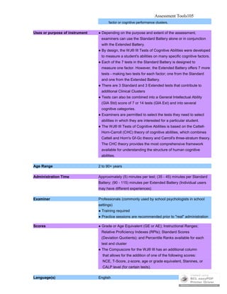 Assessment Tools105
factor or cognitive performance clusters.
Uses or purpose of instrument ● Depending on the purpose and extent of the assessment,
examiners can use the Standard Battery alone or in conjunction
with the Extended Battery.
● By design, the WJ® III Tests of Cognitive Abilities were developed
to measure a student's abilities on many specific cognitive factors.
● Each of the 7 tests in the Standard Battery is designed to
measure one factor. However, the Extended Battery offers 7 more
tests - making two tests for each factor; one from the Standard
and one from the Extended Battery.
● There are 3 Standard and 3 Extended tests that contribute to
additional Clinical Clusters
● Tests can also be combined into a General Intellectual Ability
(GIA Std) score of 7 or 14 tests (GIA Ext) and into several
cognitive categories.
● Examiners are permitted to select the tests they need to select
abilities in which they are interested for a particular student.
● The WJ® III Tests of Cognitive Abilities is based on the Cattell-
Horn-Carroll (CHC) theory of cognitive abilities, which combines
Cattell and Horn's Gf-Gc theory and Carroll's three-stratum theory.
The CHC theory provides the most comprehensive framework
available for understanding the structure of human cognitive
abilities.
Age Range 2 to 90+ years
Administration Time Approximately (5) minutes per test; (35 - 45) minutes per Standard
Battery; (90 - 115) minutes per Extended Battery (Individual users
may have different experiences)
Examiner Professionals (commonly used by school psychologists in school
settings)
● Training required
● Practice sessions are recommended prior to "real" administration
Scores ● Grade or Age Equivalent (GE or AE); Instructional Ranges;
Relative Proficiency Indexes (RPIs); Standard Scores
(Deviation Quotients); and Percentile Ranks available for each
test and cluster
● The Compuscore for the WJ® III has an additional column
that allows for the addition of one of the following scores:
NCE, T-Score, z-score, age or grade equivalent, Stanines, or
CALP level (for certain tests).
Language(s) English
 