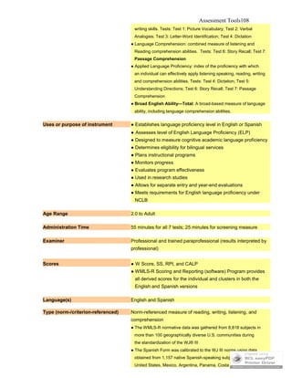 Assessment Tools108
writing skills. Tests: Test 1: Picture Vocabulary; Test 2: Verbal
Analogies; Test 3: Letter-Word Identification; Test 4: Dictation
● Language Comprehension: combined measure of listening and
Reading comprehension abilities. Tests: Test 6: Story Recall; Test 7:
Passage Comprehension
● Applied Language Proficiency: index of the proficiency with which
an individual can effectively apply listening speaking, reading, writing
and comprehension abilities. Tests: Test 4: Dictation; Test 5:
Understanding Directions; Test 6: Story Recall; Test 7: Passage
Comprehension
● Broad English Ability—Total: A broad-based measure of language
ability, including language comprehension abilities.
Uses or purpose of instrument ● Establishes language proficiency level in English or Spanish
● Assesses level of English Language Proficiency (ELP)
● Designed to measure cognitive academic language proficiency
● Determines eligibility for bilingual services
● Plans instructional programs
● Monitors progress
● Evaluates program effectiveness
● Used in research studies
● Allows for separate entry and year-end evaluations
● Meets requirements for English language proficiency under
NCLB
Age Range 2.0 to Adult
Administration Time 55 minutes for all 7 tests; 25 minutes for screening measure
Examiner Professional and trained paraprofessional (results interpreted by
professional)
Scores ● W Score, SS, RPI, and CALP
● WMLS-R Scoring and Reporting (software) Program provides
all derived scores for the individual and clusters in both the
English and Spanish versions
Language(s) English and Spanish
Type (norm-/criterion-referenced) Norm-referenced measure of reading, writing, listening, and
comprehension
● The WMLS-R normative data was gathered from 8,818 subjects in
more than 100 geographically diverse U.S. communities during
the standardization of the WJ® III
● The Spanish Form was calibrated to the WJ III norms using data
obtained from 1,157 native Spanish-speaking subjects from the
United States, Mexico, Argentina, Panama, Costa Rica,
 