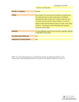 Assessment Tools109
Columbia, and Puerto Rico.
Periodic vs. Ongoing Periodic
Validity Items included in the various tests were selected using Rasch-based
item validity techniques as well as expert opinion. The WMLS-R
emphasizes the cluster concept, which combines results from two or
more tests to provide a broader measure of ability, to minimize the
danger of making important decisions based on a single, narrow aspect
of behavior. The principle of cluster interpretation was adopted to
improve the content validity.
Reliability The test reliabilities range from the mid-70s to high-90s; high-80s
to high-90s for the clusters
Uses Manipulative Materials N/A
Adaptations for Special Needs N/A
NOTE: A lot of the information herein was obtained from literature provided by the publisher or their
website. Please contact the publisher directly for more details. (See Appendix B-References on pg. 115.)
 